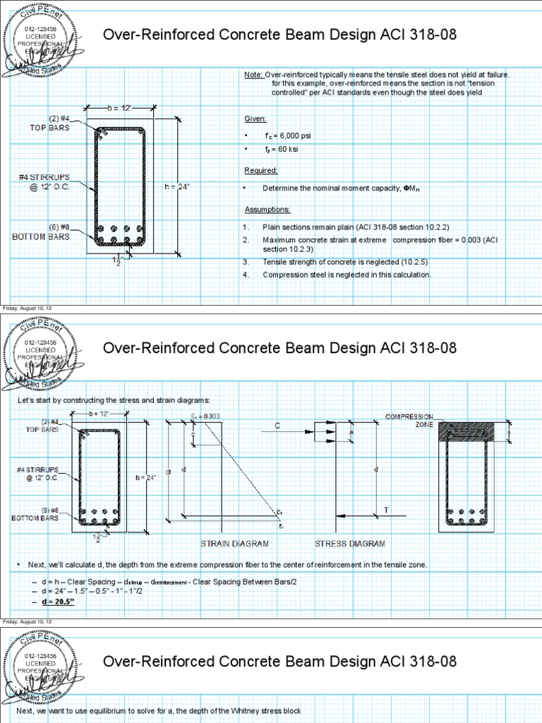 Over-Reinforced Beam Design Guide | PDF | Reinforced Concrete | Beam ...