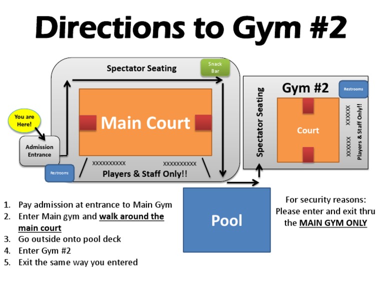 Map To Gym 2 | PDF