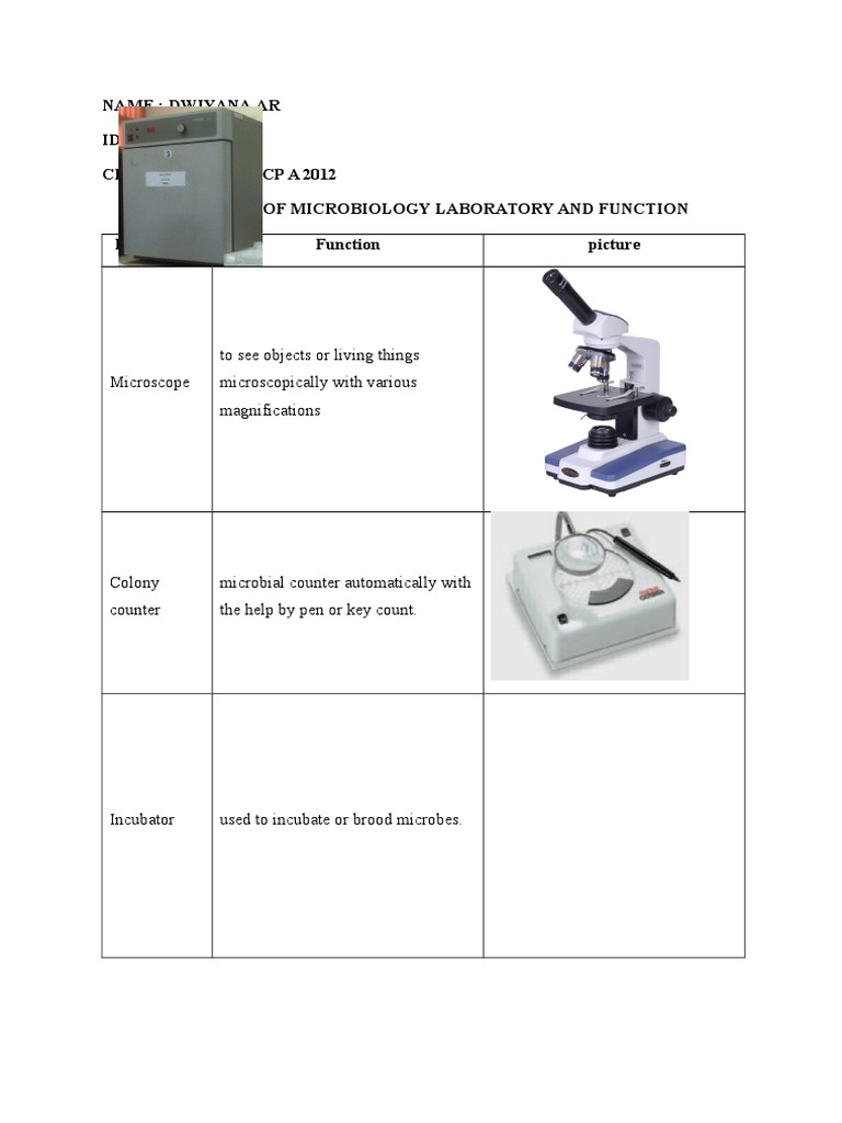 Microbiology Lab Equipment Guide | PDF | Home & Garden | Science ...