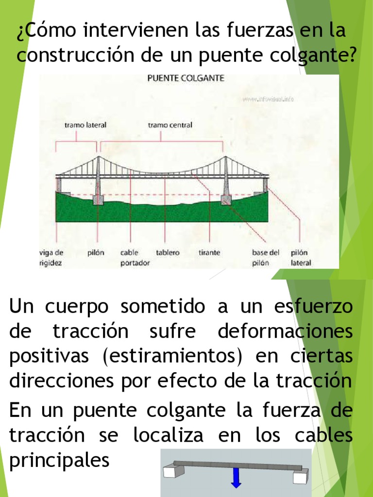 modelo Caracterizar Superioridad Puente S | PDF | Fuerza | Gravedad