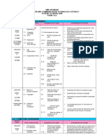 Scheme of Work ICTL