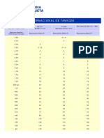 tamices medidas std