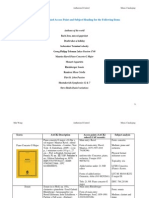 Music Cataloging A3 Authority Control