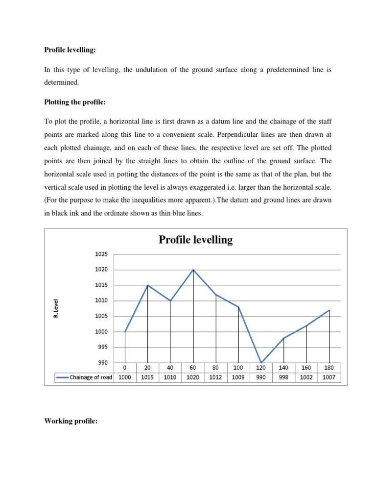 Profile Levelling in Surveying Techniques | PDF | Geometry | Applied ...