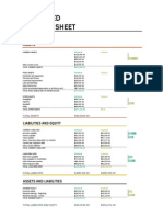 Projected Balance Sheet: Assets