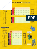 Ascensores Eléctricos: Traction Lifts