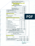 UG Fees Structure 12 13