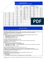 Tableau de filetage.pdf