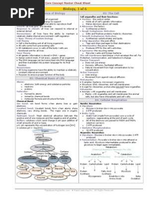 *Bio Cheat Sheet Master
