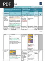 Medium Term Planning Scratch Year 6