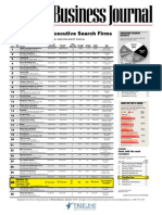 Area's Largest Executive Search Firms Area's Largest Executive Search Firms