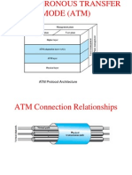 ATM Protocol Architecture