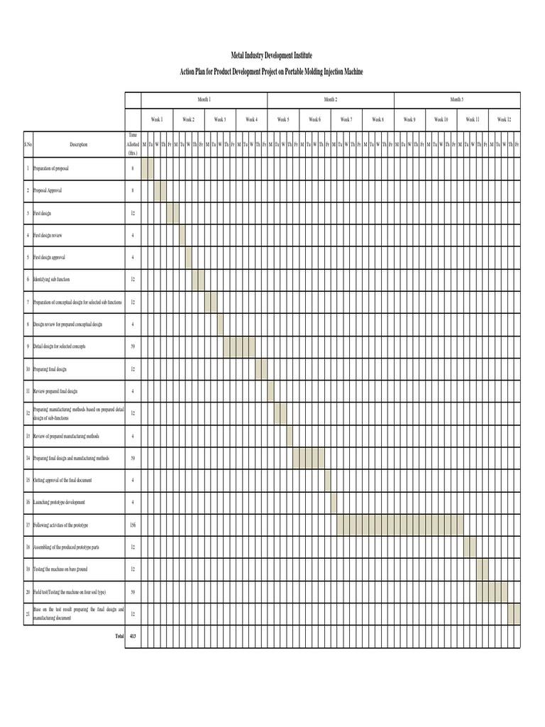 Portable Molding Machine Development Plan | PDF | Art