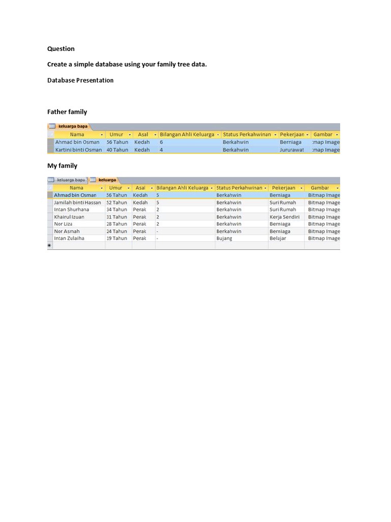 Create a Simple Family Tree Database | PDF