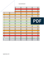 Frequency Chart For Rives Audio CD