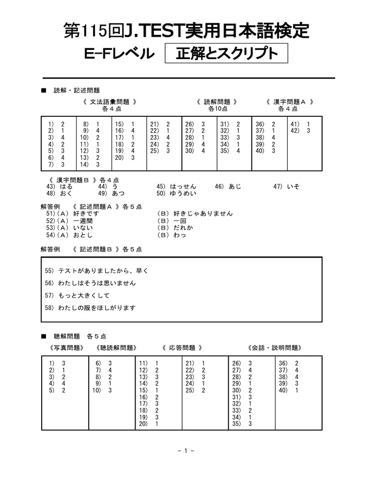 JTEST 115B E-F Answer & Script | PDF
