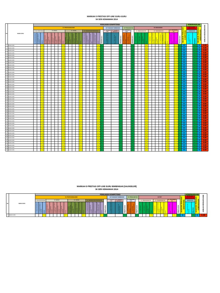 Tapak Eprestasi Online (Deraf Markah)  PDF