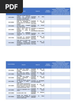 Desempenho do Sistema