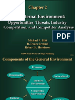 Environment Analysis 1