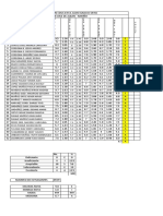 Kalificaciones Notas Periodos 1o. 3o. 4o