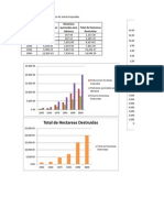 Practica Excel