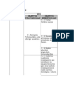 Proyecto Plan Estrategico