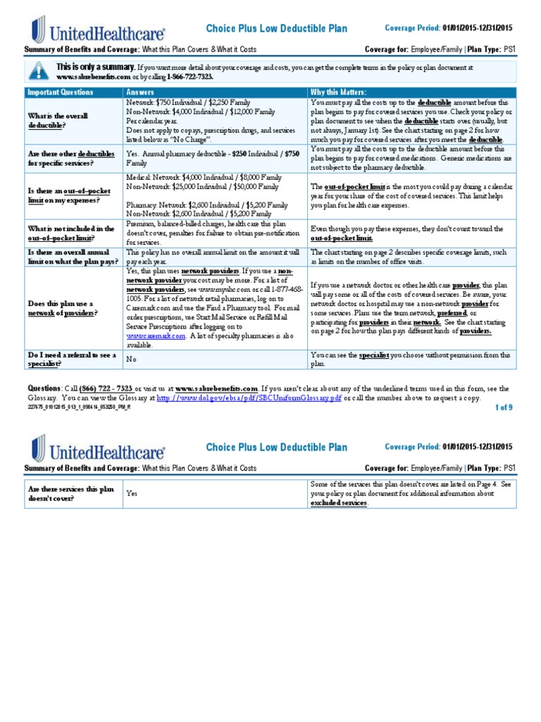 UHC Description of Benefits PDF Deductible Health Care