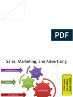 Sales, Marketing, Advertising Review