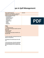 Steps in Spill Management