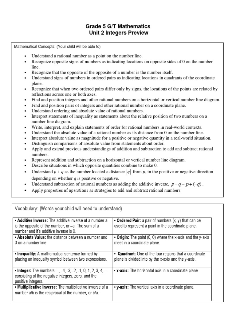 Fifthgradeunit 2 | PDF | Cartesian Coordinate System | Rational Number