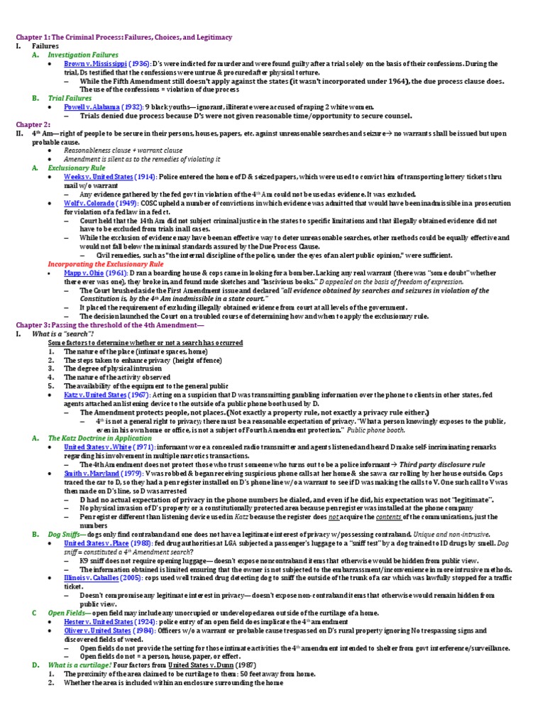 Constitutional criminal procedure outline picture