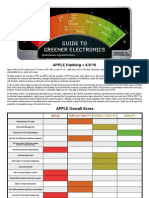 Apple Guide To Greener Electronics 13