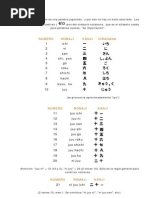Libro De Japones Kanji Al Completo Pdf Naturaleza
