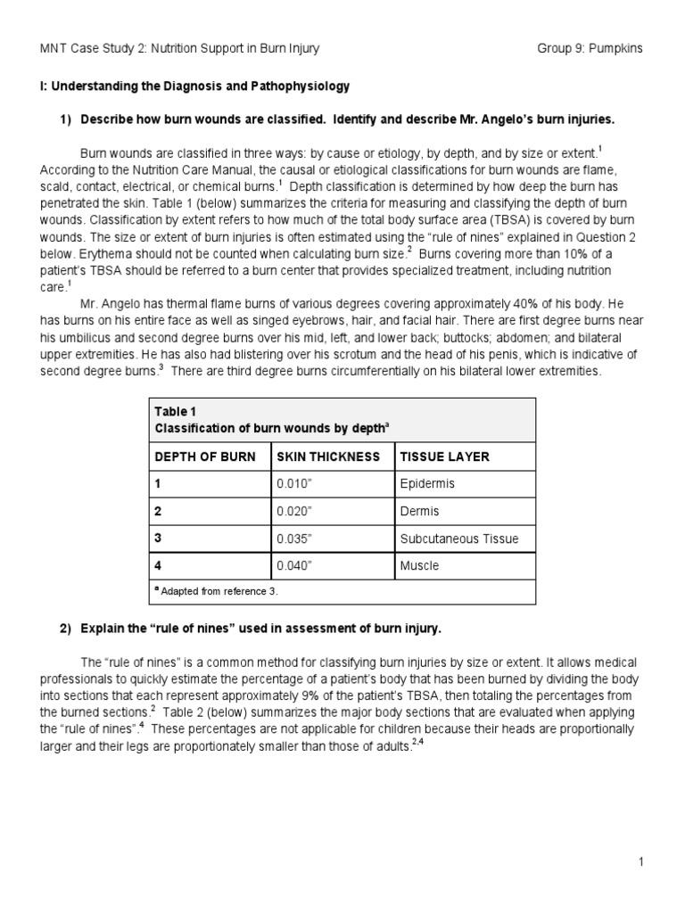 Dietetics case study examples picture