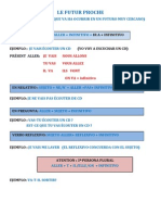 Dossier 5 Leçon 2