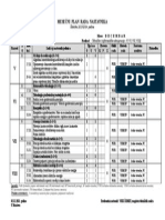 4 Decembar Tehnic48dko I Informatic48dko Obrazovanje V Viii 2013 14