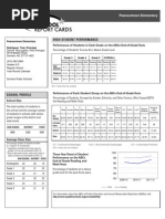 NC School Report Card 2011-12