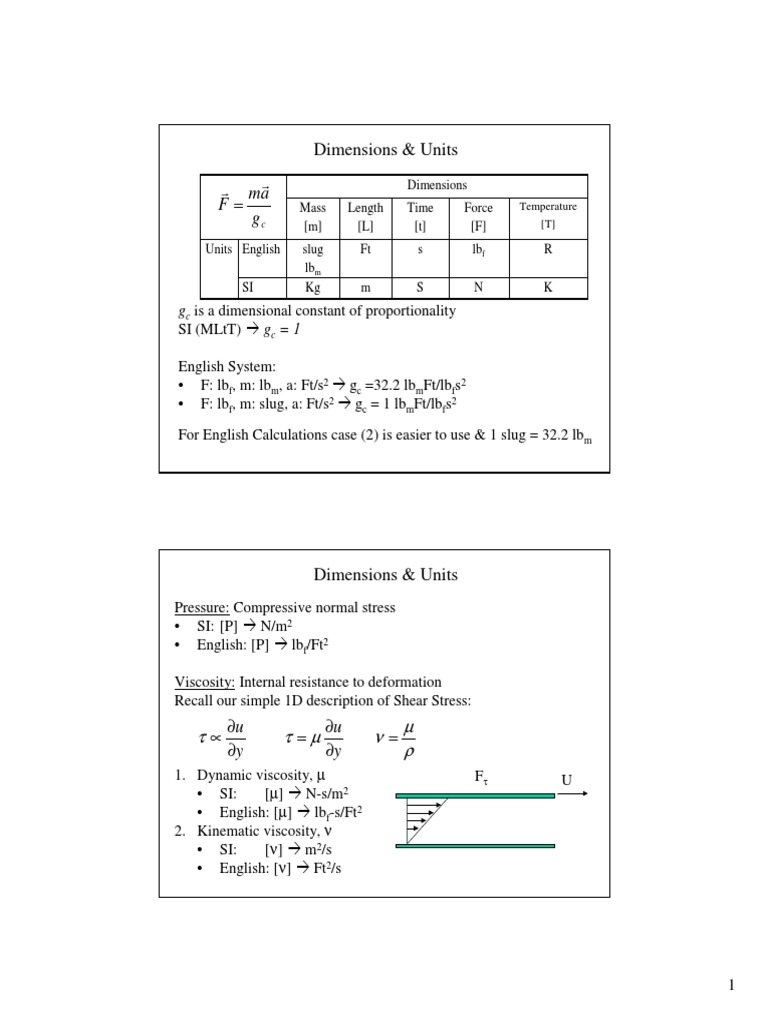 Dimensions and Units in Fluid Mechanics | PDF | Teaching Methods ...