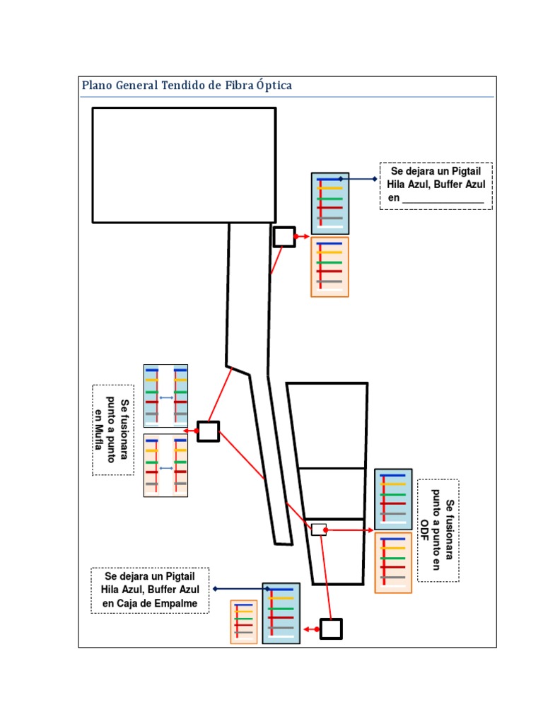 Consciente fusible Perseguir Plano General Tendido de Fibra Óptica | PDF