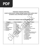 Nota Seminar Ekonomi SPM 2016  PDF