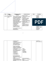 Yearly Lesson Plan (Physics F5) 2015