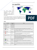 Anexo - Países Por Superficie