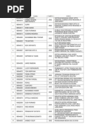 Download Judul KP by yogadioda SN248262974 doc pdf