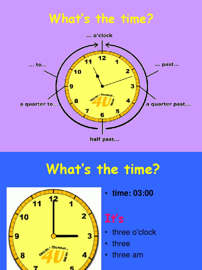 How to Tell Time in English | PDF