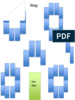 biology seating chart