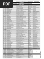 Download 5a Daftar PPK BPJS Serang by Supriyadi MTi SN248272941 doc pdf