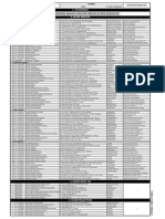 5a. Daftar PPK BPJS Serang