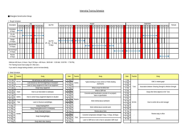 Shanghai Construction Training Schedule | PDF | Technology & Engineering