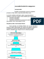 Comportamentul Consumatorului