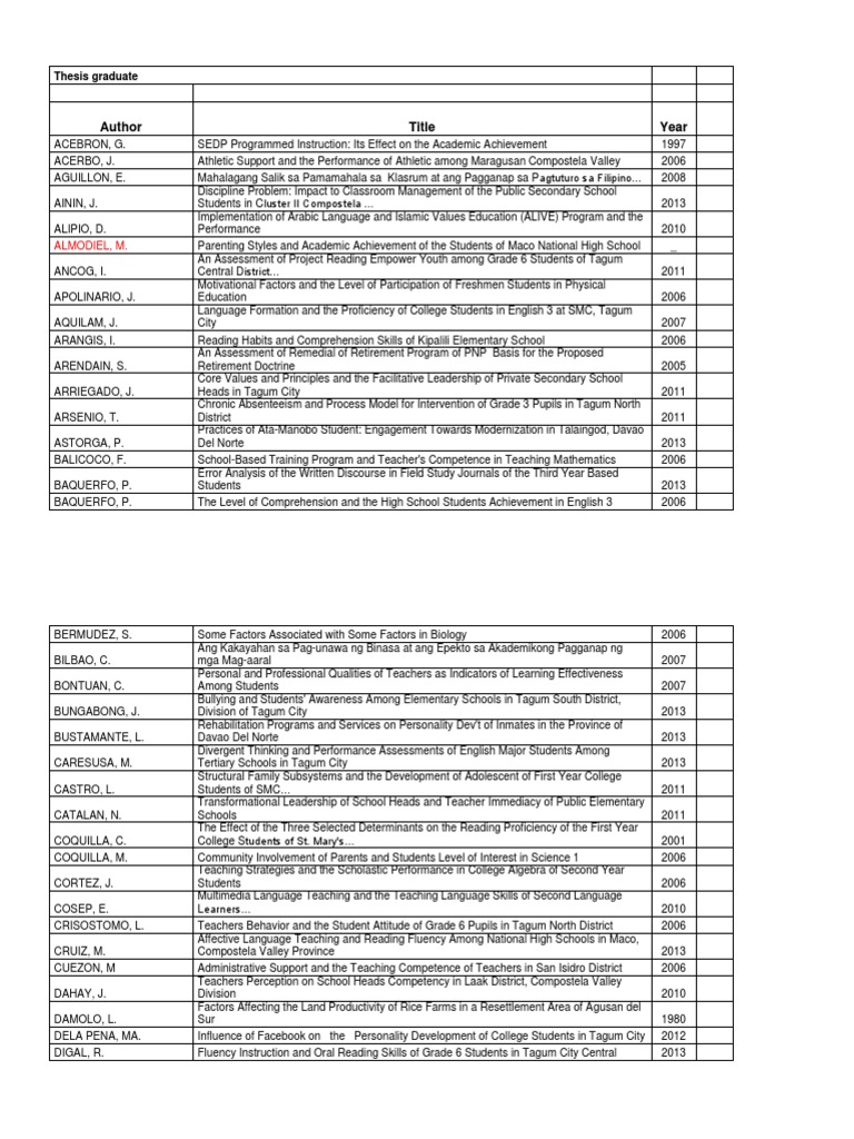 Comprehension thesis image